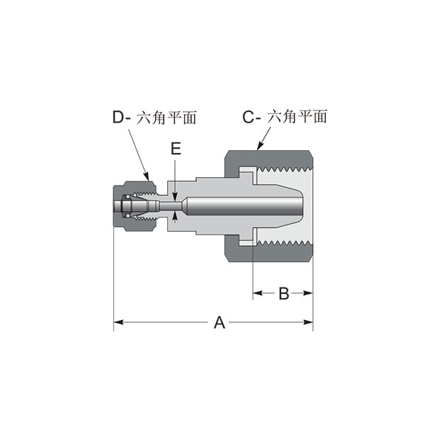 鋼瓶接頭
