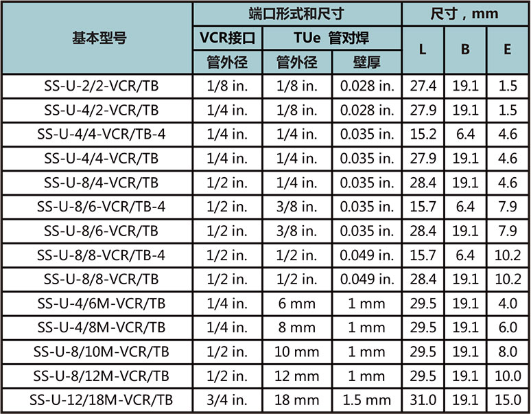 短自動焊對焊接管型號尺寸規格參數表
