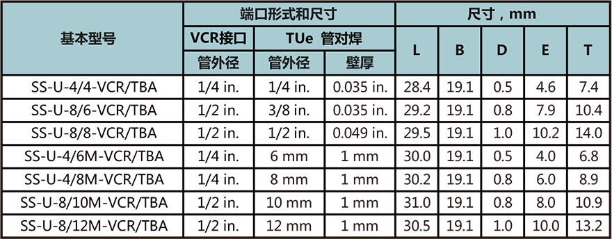 短自動焊對準焊接管型號尺寸規格參數表