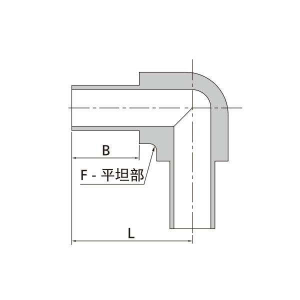 標準自動焊彎通接頭