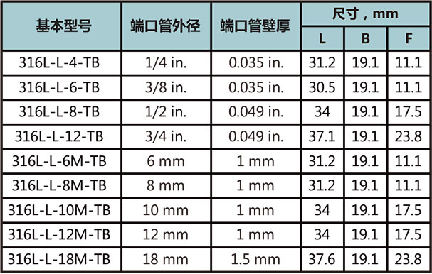 標準自動焊彎通接頭型號尺寸規格參數表