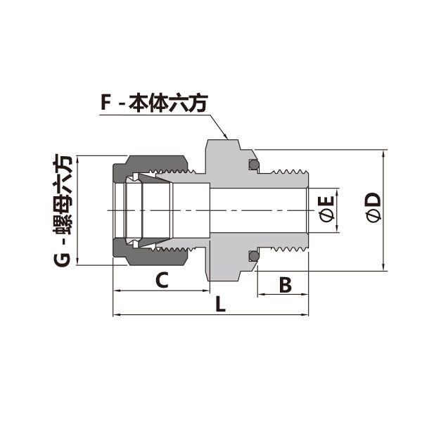 卡套轉SAE/MS外螺紋直通（外螺紋根部O型圈密封）