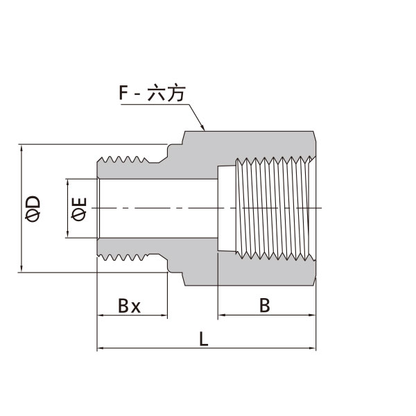 ISO平行外螺紋轉NPT內(nei) 螺紋直通（外螺紋根部複合墊片密封）