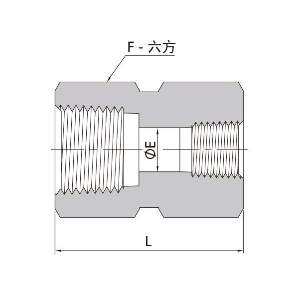 NPT內(nei) 螺紋直通