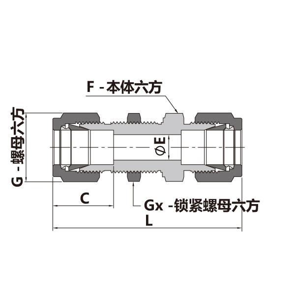 等徑卡套穿板直通接頭