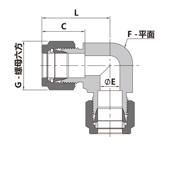 等徑卡套彎通接頭