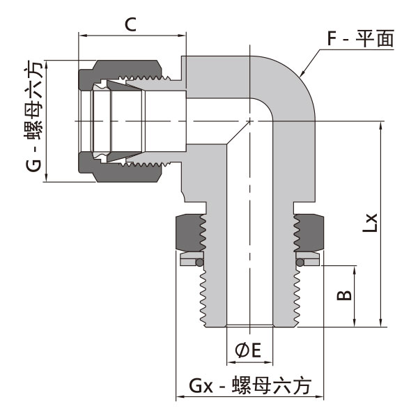 卡套轉ISO平行外螺紋可調彎通接頭