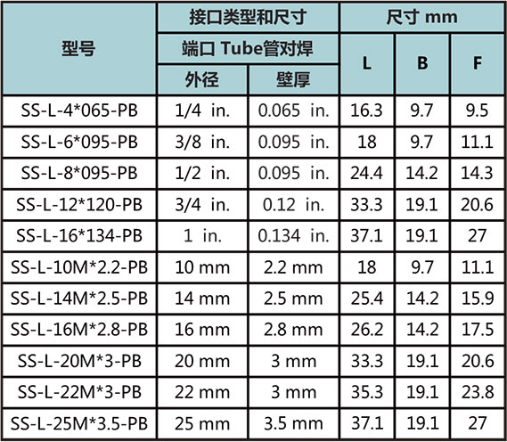 Tube管對焊彎通型號尺寸規格參數表
