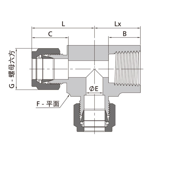 主管NPT內(nei) 螺紋卡套三通接頭