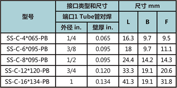 Tube管對焊四通型號尺寸規格參數表一