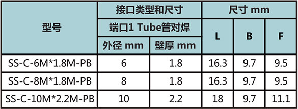 Tube管對焊四通型號尺寸規格參數表二