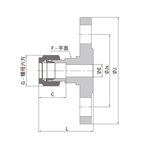 卡套法蘭(lan) 
