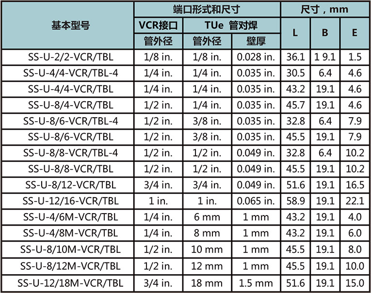 長自動焊對焊接管型號尺寸規格參數表