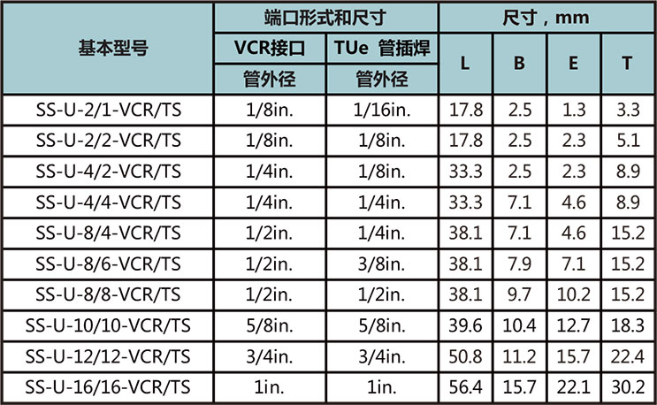 長自動焊插焊接管型號尺寸規格參數表