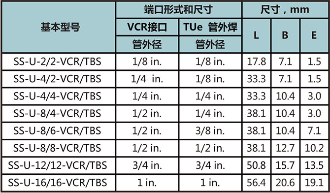 自動焊外焊接管型號尺寸規格參數表