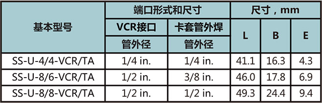 卡套管接管型號尺寸規格參數表