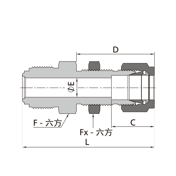 MVCR轉雙卡套穿板本體(ti) 