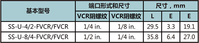 FVCR變徑本體(ti) 型號尺寸規格參數表