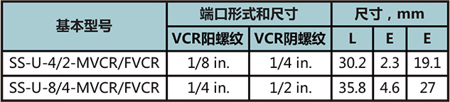 大FVCR轉小MVCR直通本體(ti) 型號尺寸規格參數表