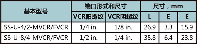 大MVCR轉小FVCR直通本體(ti) 型號尺寸規格參數表
