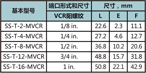 MVCR三通本體(ti) 型號尺寸規格參數表