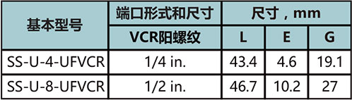 FVCR活接型號尺寸規格參數表