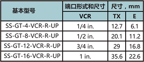 墊片支撐組件型號尺寸規格參數表