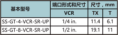 墊片側(ce) 支撐組件型號尺寸規格參數表