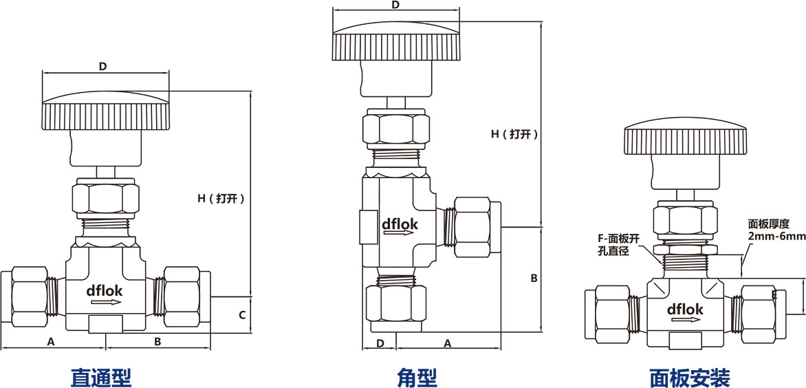 N3係列整體(ti) 式閥帽針閥