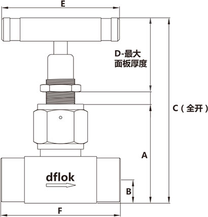 BS1係列通用型波紋管閥