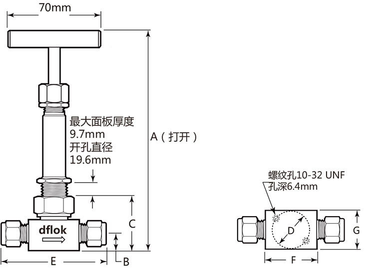 BS2係列高溫波紋管閥一