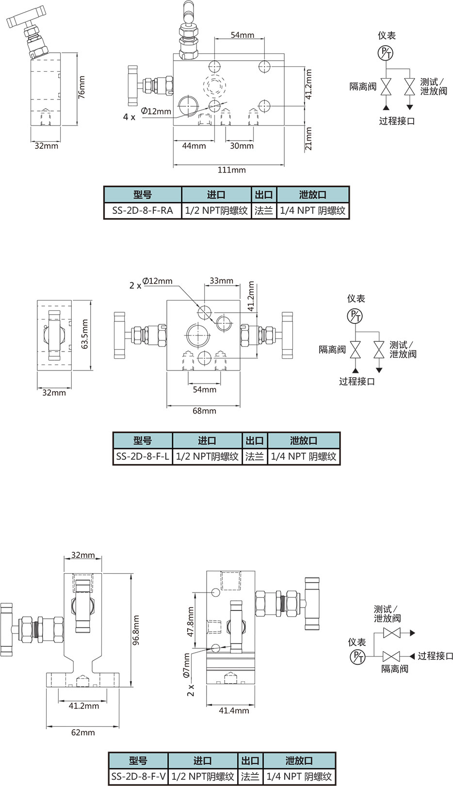 二閥組共麵安裝