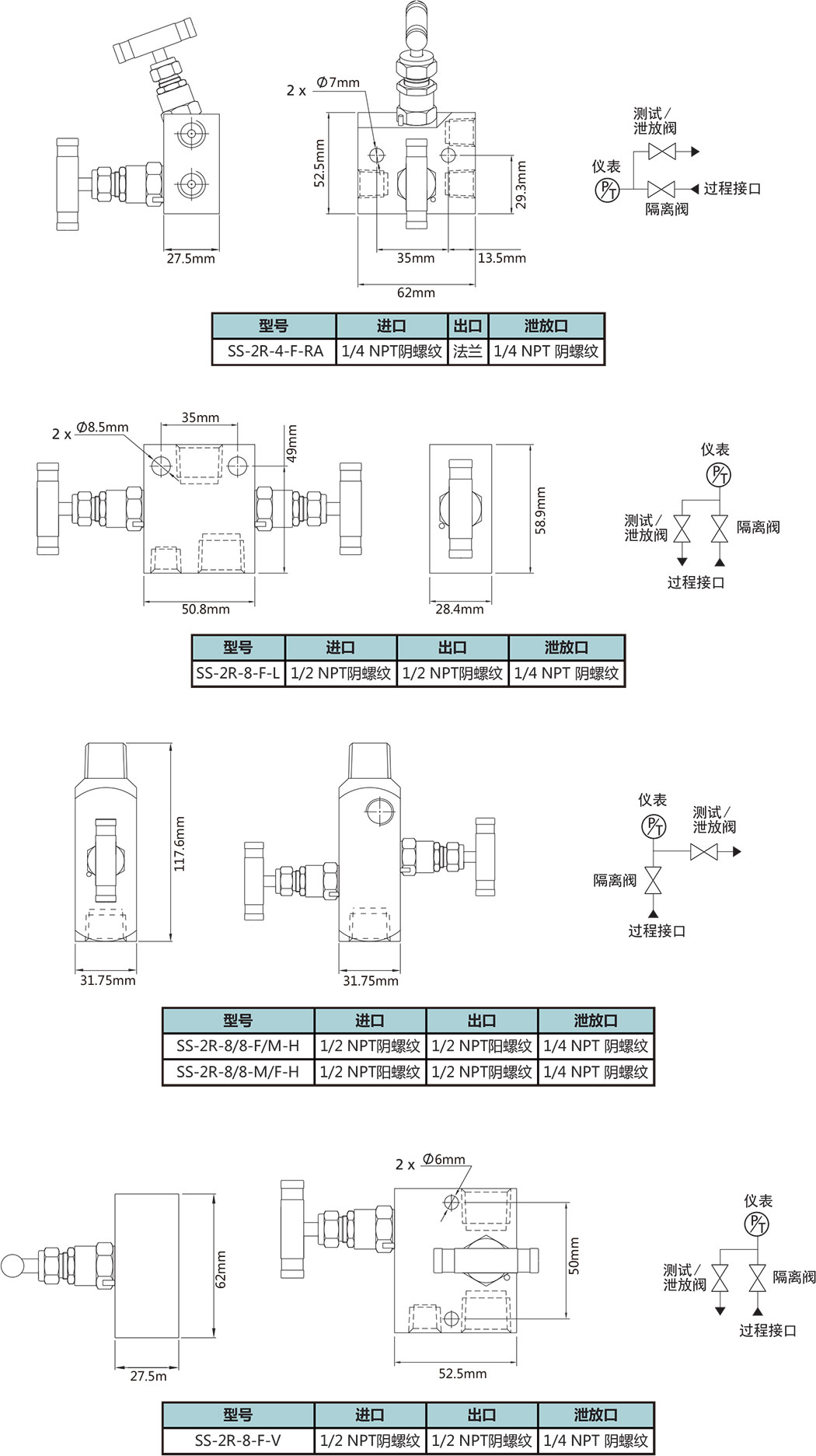 二閥組遠程安裝