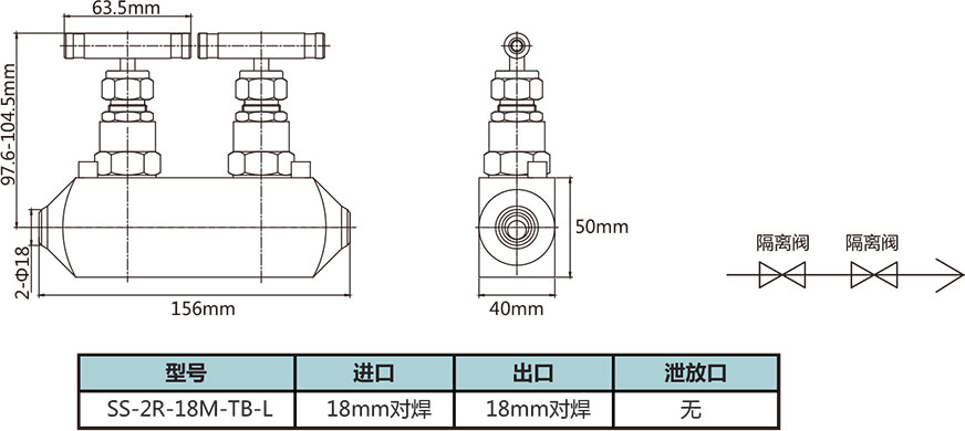 二閥組型號尺寸規格參數表