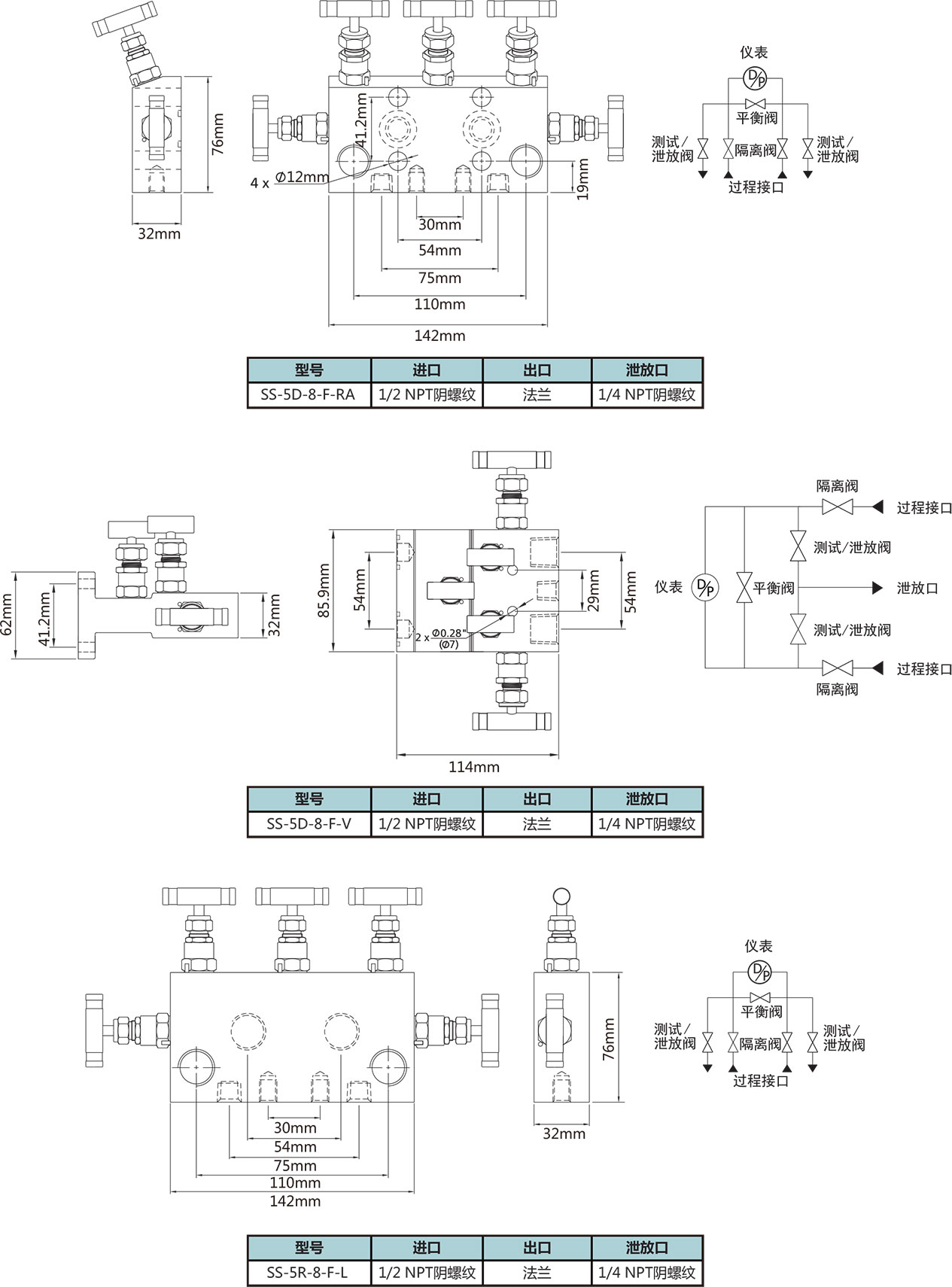 雙泄放功能五閥組