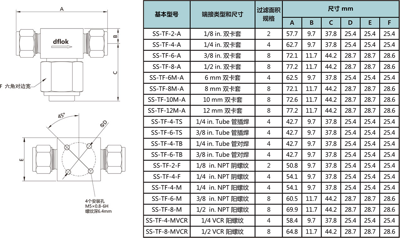 TF係列T型過濾器型號尺寸規格參數表