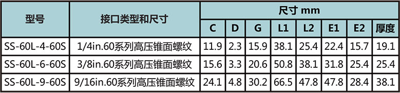 60高壓螺紋彎通接頭型號尺寸規格參數表