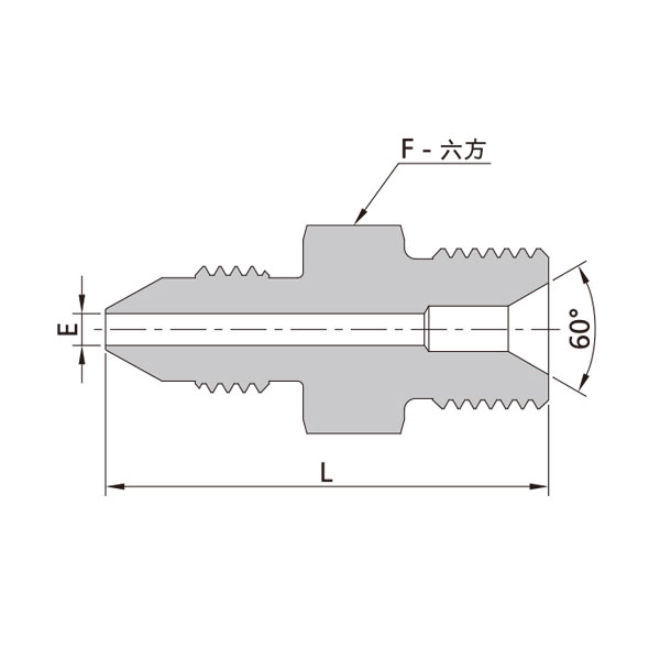 20中壓錐麵陽螺紋-60°內(nei) 錐陽螺紋