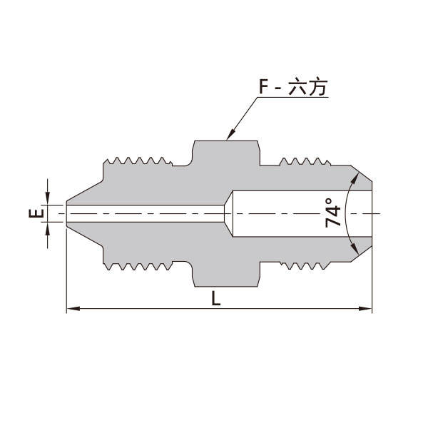 60高壓錐麵陽螺紋-JIC陽螺紋