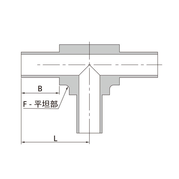 三通接頭