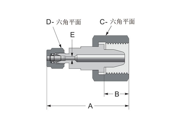 鋼瓶接頭