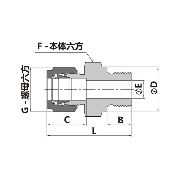 卡套轉公製外螺紋直通（外螺紋根部複合墊片密封）