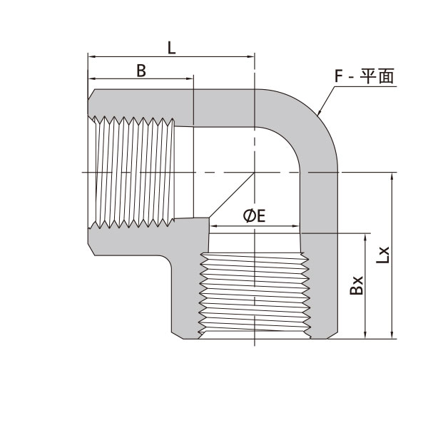 NPT內螺紋彎通