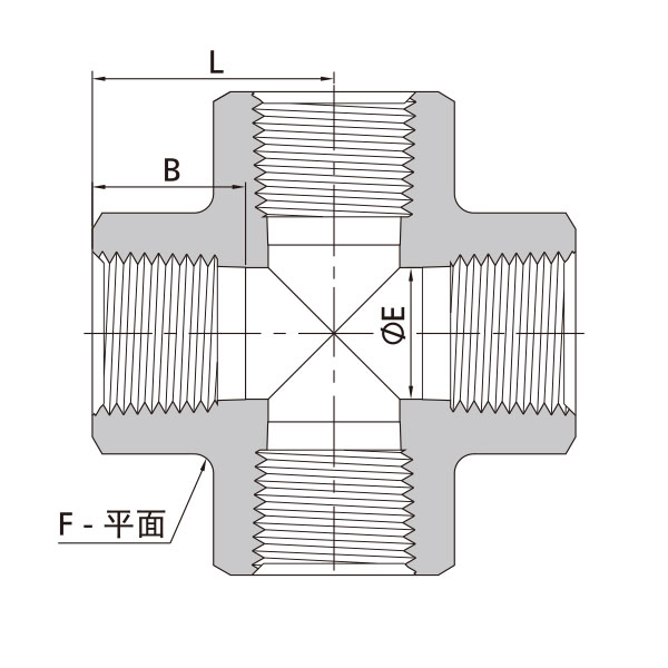 NPT內螺紋四通