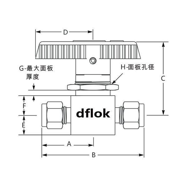 直通球閥