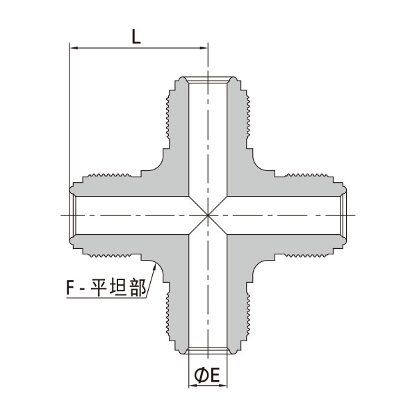 MVCR四通本體