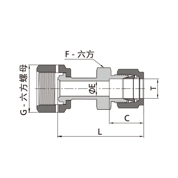 FVCR轉卡套活接