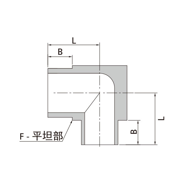 變徑彎通接頭