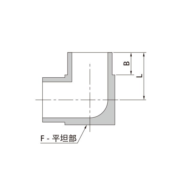 立體三通接頭