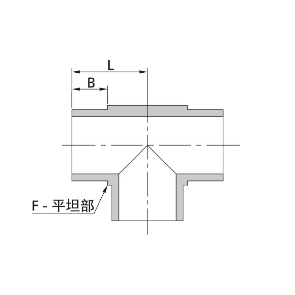 三通接頭
